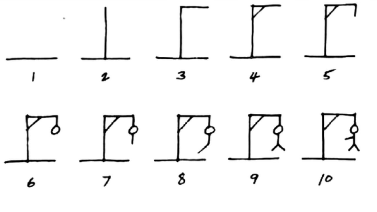 adam-asmaca-nasıl-oynanır