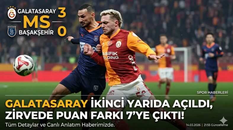 Galatasaray - Başakşehir Maçı Sonucu