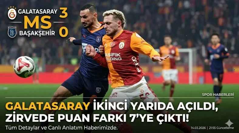 Galatasaray İkinci Yarıda Açıldı, Zirvede Fark 7’ye Çıktı! Galatasaray – Başakşehir Maçı Sonucu: 3-0