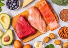 Günlük Kalori İhtiyacı Nasıl Hesaplanır | Günde 1500 Kalori Az mı? 