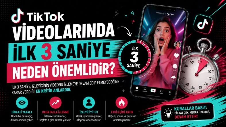TikTok Videolarında İlk 3 Saniye Neden Önemlidir?