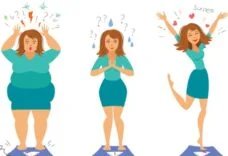 Bölgesel Zayıflama Nedir? Uygulamaları Nelerdir?